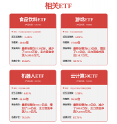 或发觉违法及不良